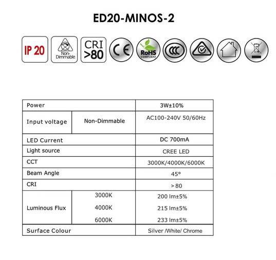 Minos 2 Chrome Mini Downlight 3W Image 5