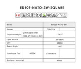 Nato Cabinet Light Kits 3W Mini LED Panel Image 5 Thumbnail