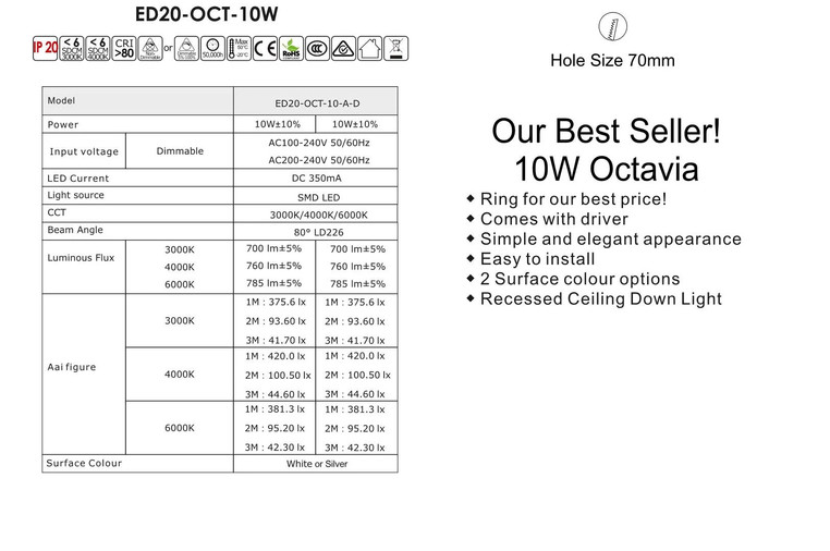 Octavia Down Light 10W - 780 Lumen LED 80 Degree Image 5
