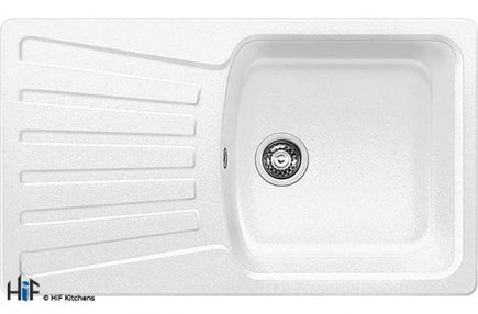 Added Blanco Nova 5 S Silgranit Sink To Basket